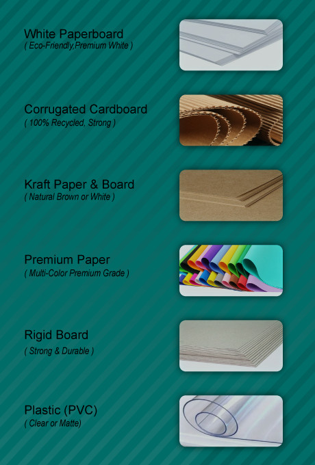 Compare Apparel Box Materials