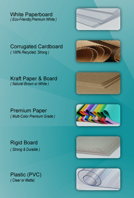Compare Candle Box Materials