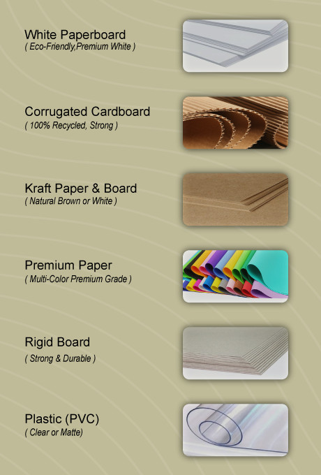 Compare Corrugated Box Materials