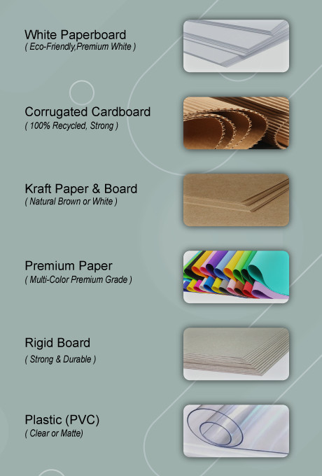Compare Gift Box Materials