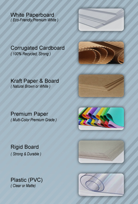 Compare Paperboard Box Materials