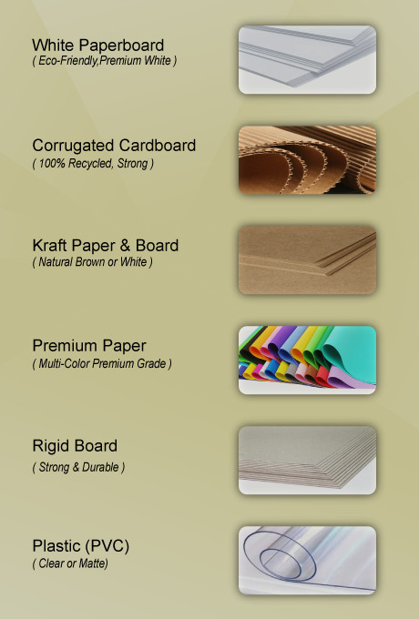 Compare Perfume Box Materials