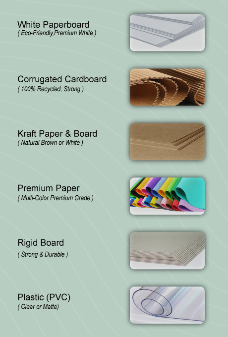 Compare Pizza Box Materials