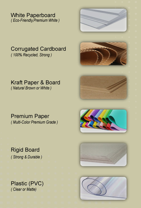 Compare Restaurant Box Materials